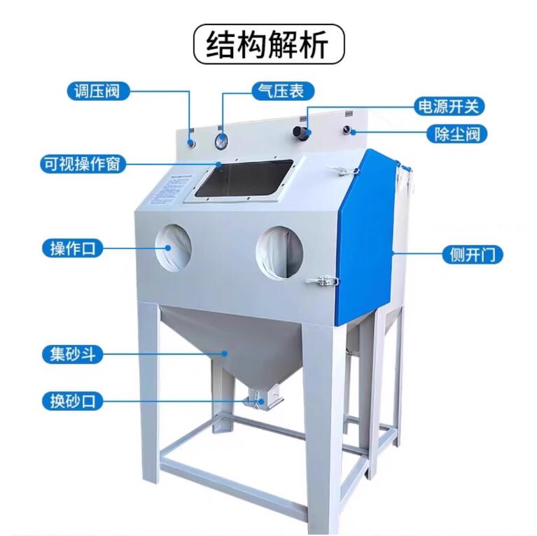 EgyptSandblasting machine